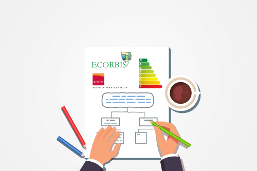 Processamento do Certificado