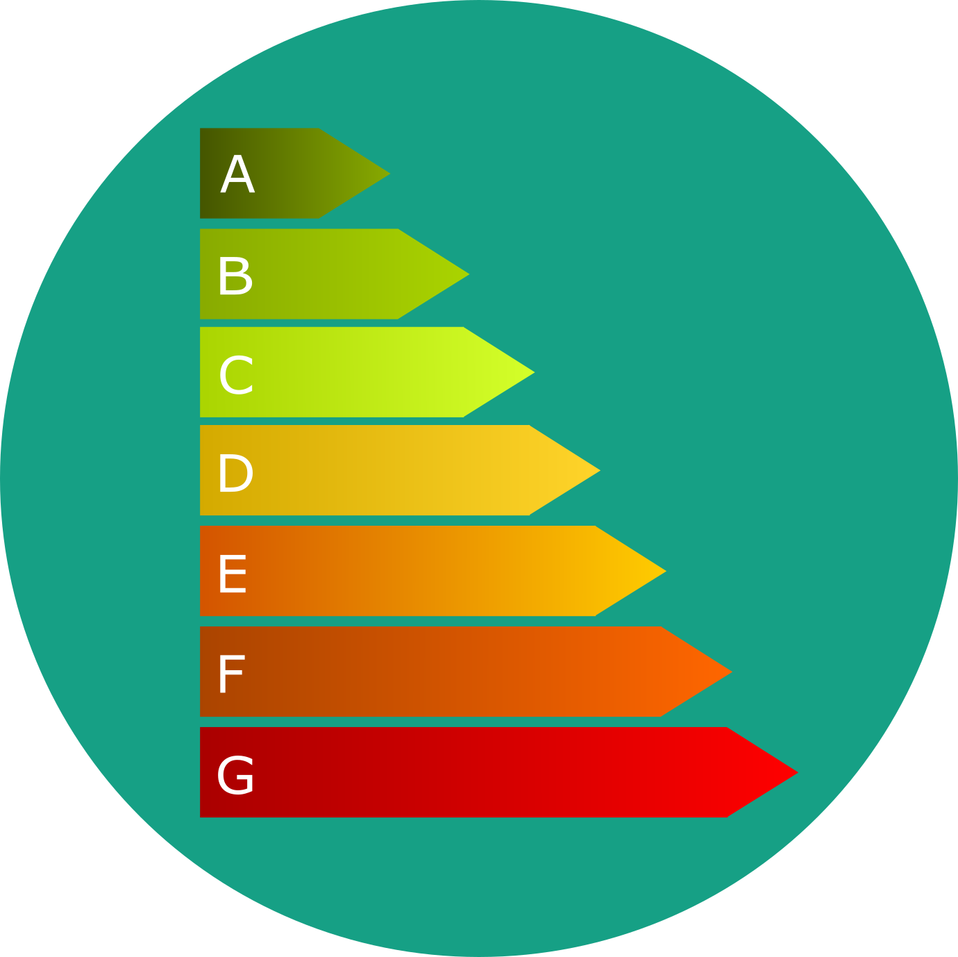 Energetic certification and Thermal design